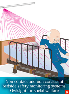 non-contact and non-constraint bedside safety monitoring systems, Owlsight for social welfare