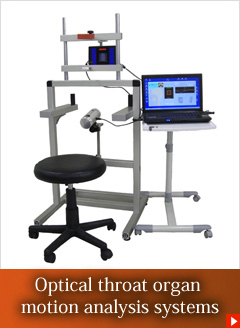 Optical throat organ motion analysis systems