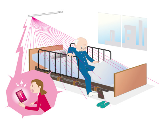 Bedside non-contact monitoring systems for the senile (Owlsight)