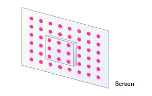 Figure 2 Uneven screen